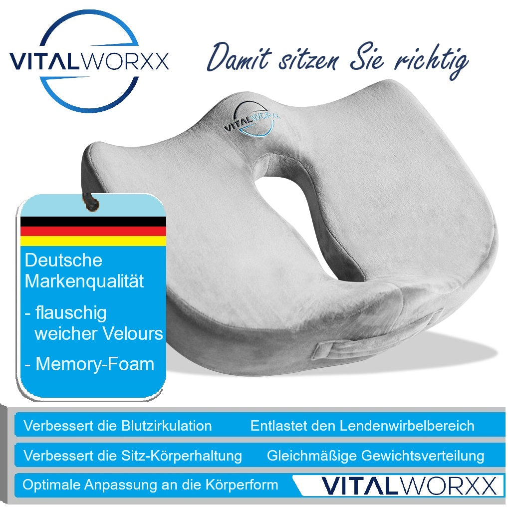 VITALWORXX-Geschenkgutschein
