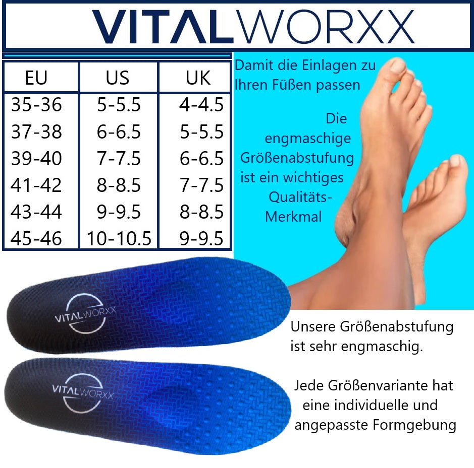 VITALWORXX Schuheinlegesohlen