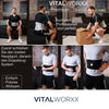 VITALWORXX-Geschenkgutschein